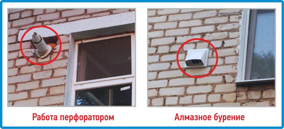 Вытяжка на улицу через стену