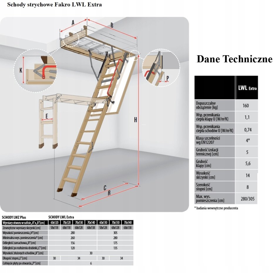 Чердачная лестница Fakro LWK Plus 700 1300 3050