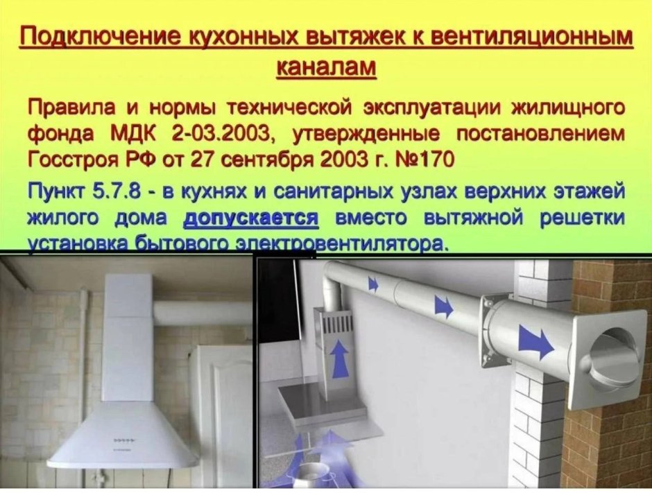 Схема подключения вытяжки к вентиляционному окошку
