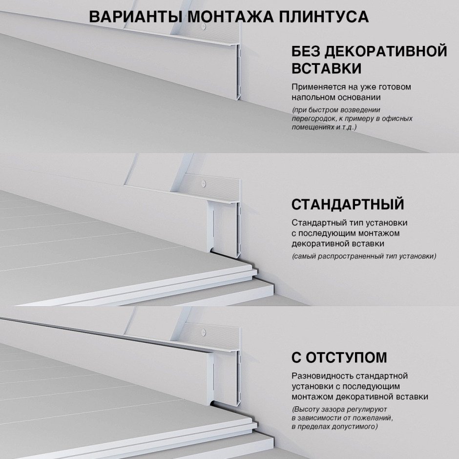 Плинтус скрытого монтажа узел
