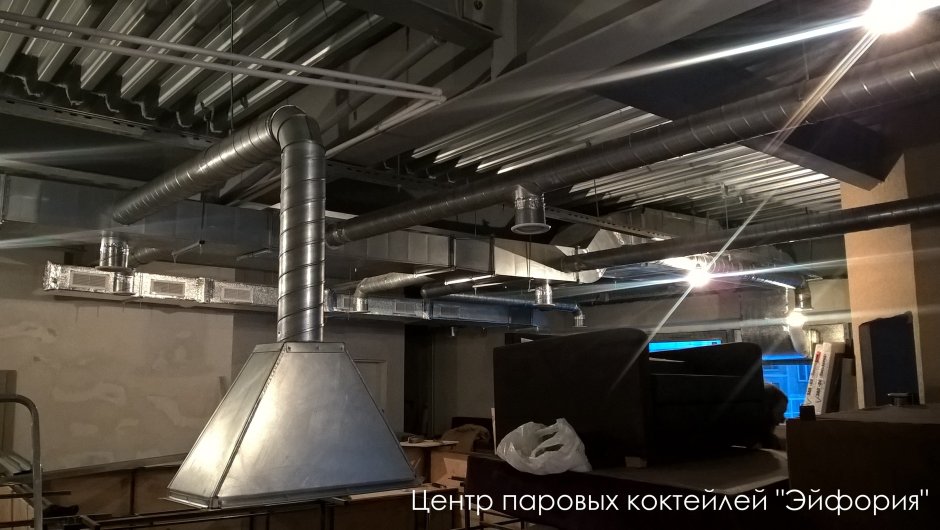 Приточно вытяжная вентиляция в кальянной