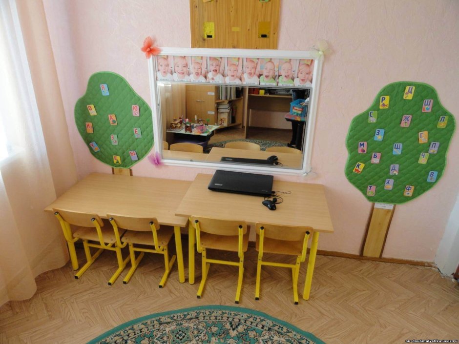 Украшение логопедического кабинета