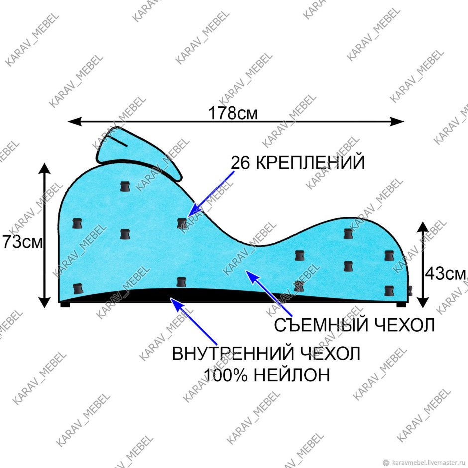 Кресло Тантра Размеры