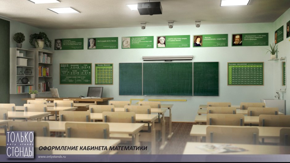 Современный школьный кабинет математики