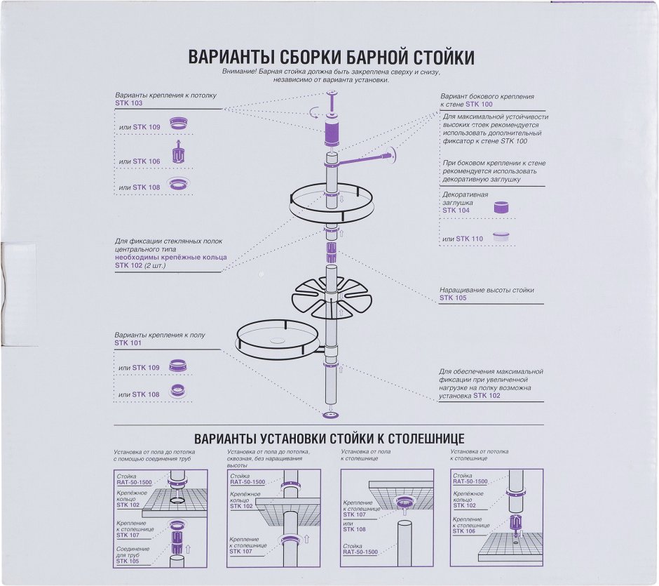 Схема сборки барных стоек