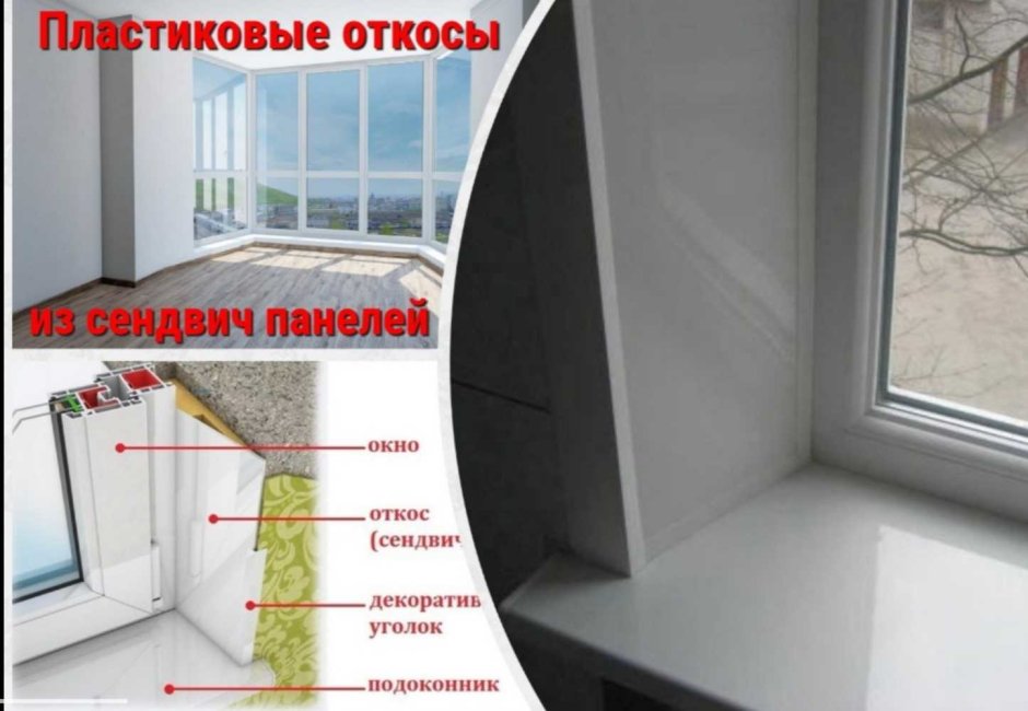 Монтаж откосов ПВХ