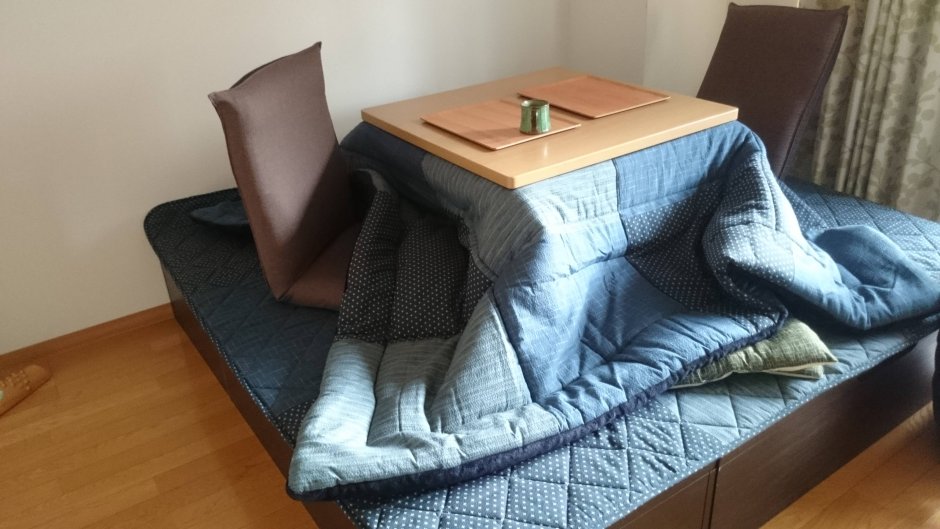 Котацу Эстетика