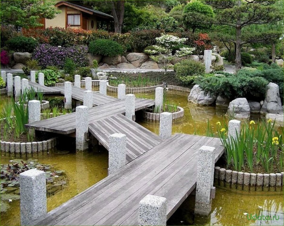 Мост Яцухаси в японском саду
