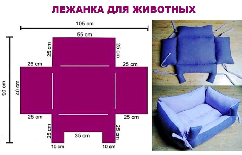 Выкройка для лежанки для собаки с бортами