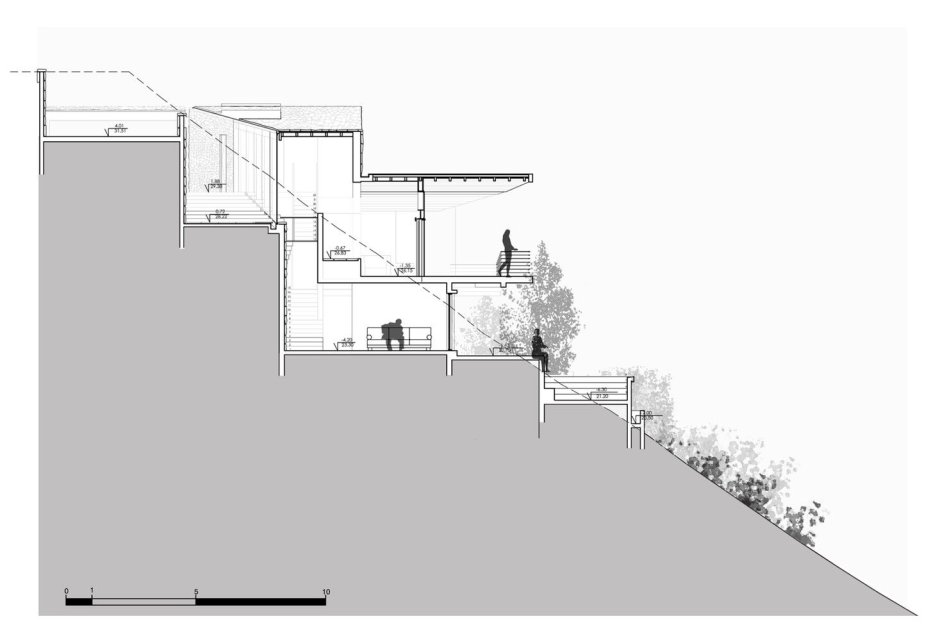 Террасирование склонов чертеж