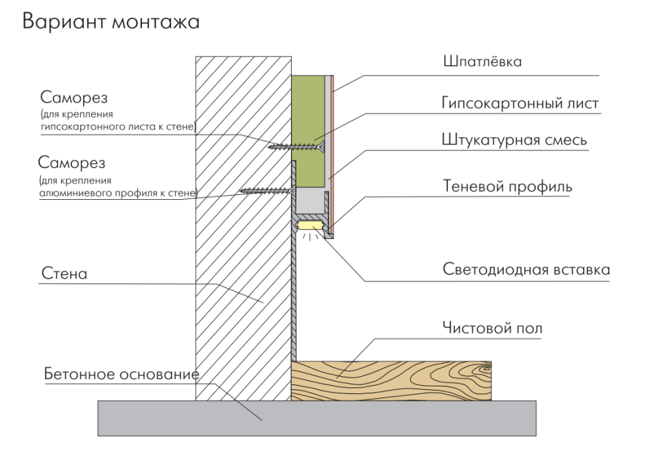 Плинтус алюминиевый скрытый с-01.2.2 (14,5*104,6*2050мм), серебристый мат