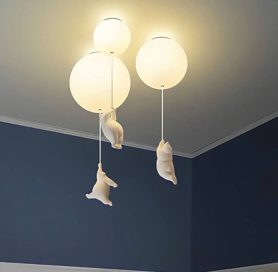 Потолочный светильник Loft it Teddy