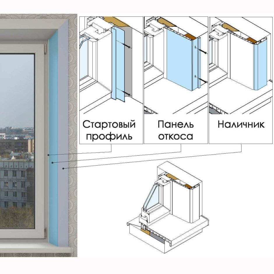 Откос оконный ПВХ Winplast