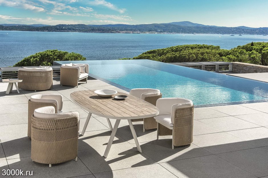 Ethimo Outdoor Furniture
