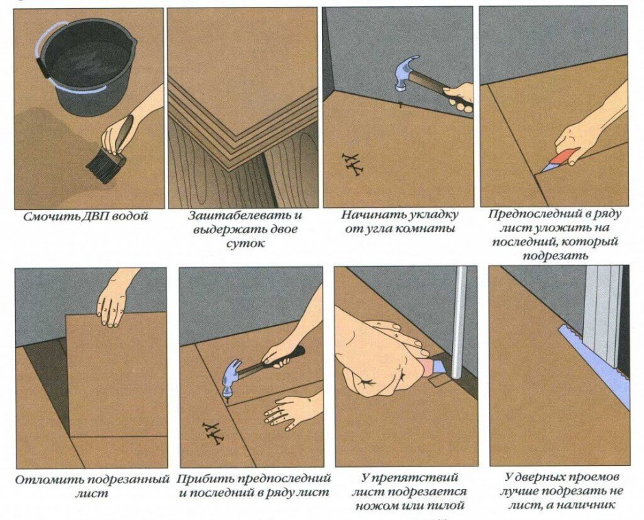 Укладка линолеума на бетонный пол пошагово