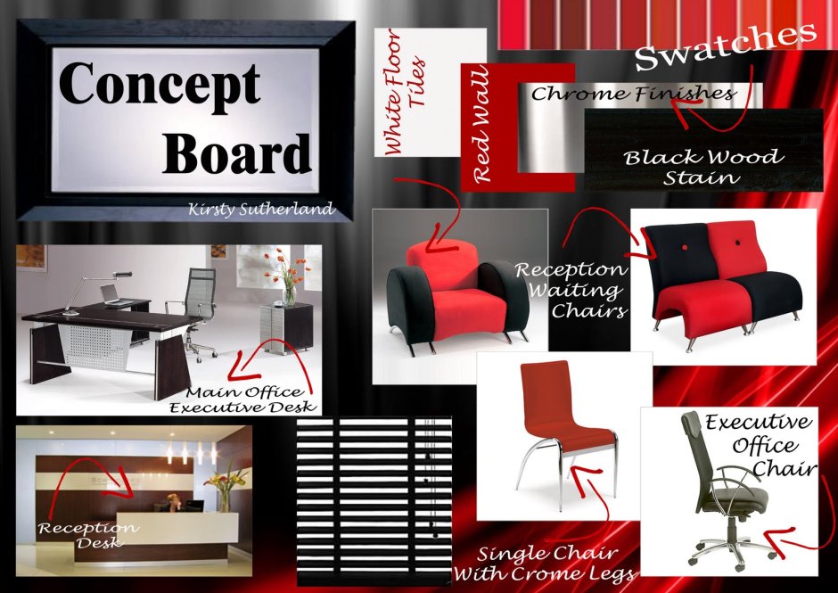Conceptboard уроки