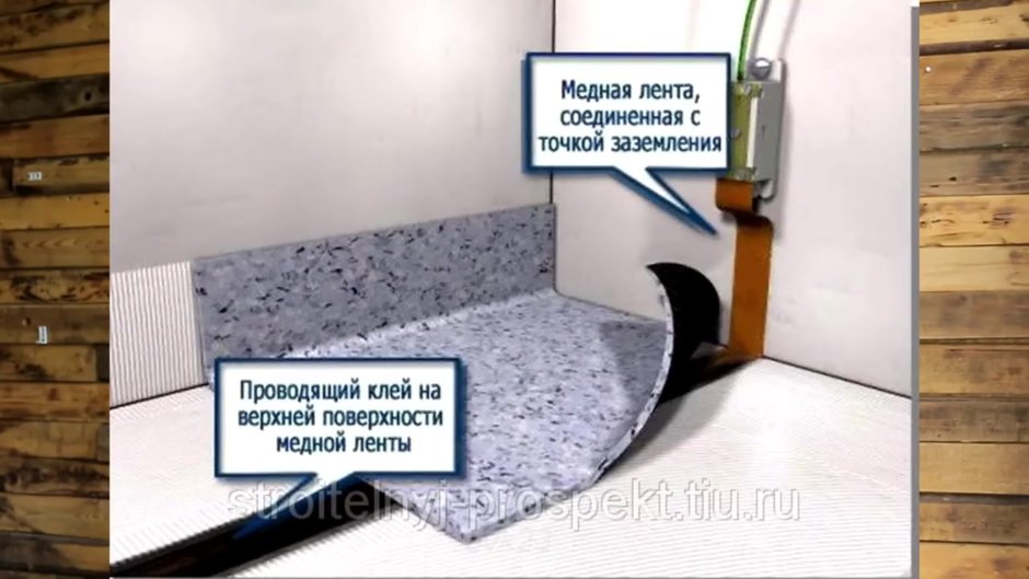 Линолеум для рентгенкабинета антистатический