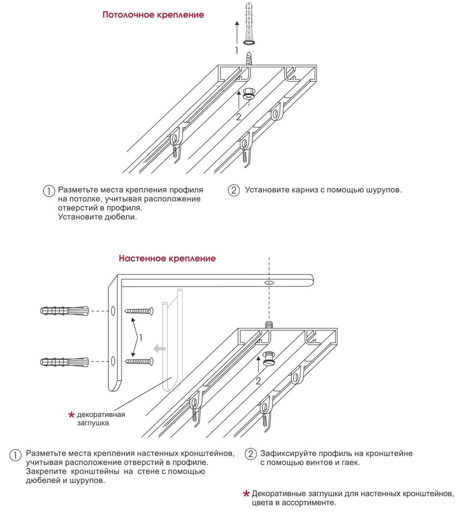 Профиль напрямую к потолку
