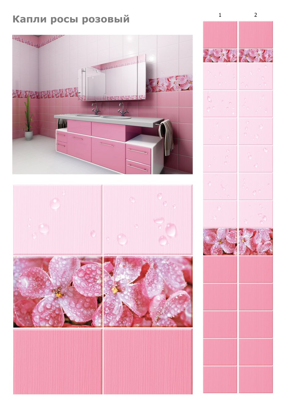 Панель ПВХ Кронапласт unique капли росы