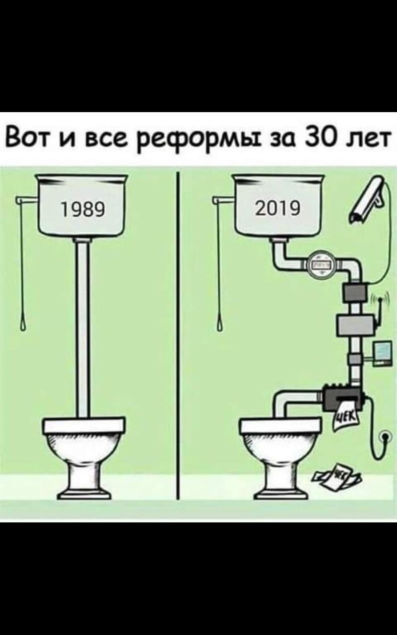 Унитаз и туалет разница