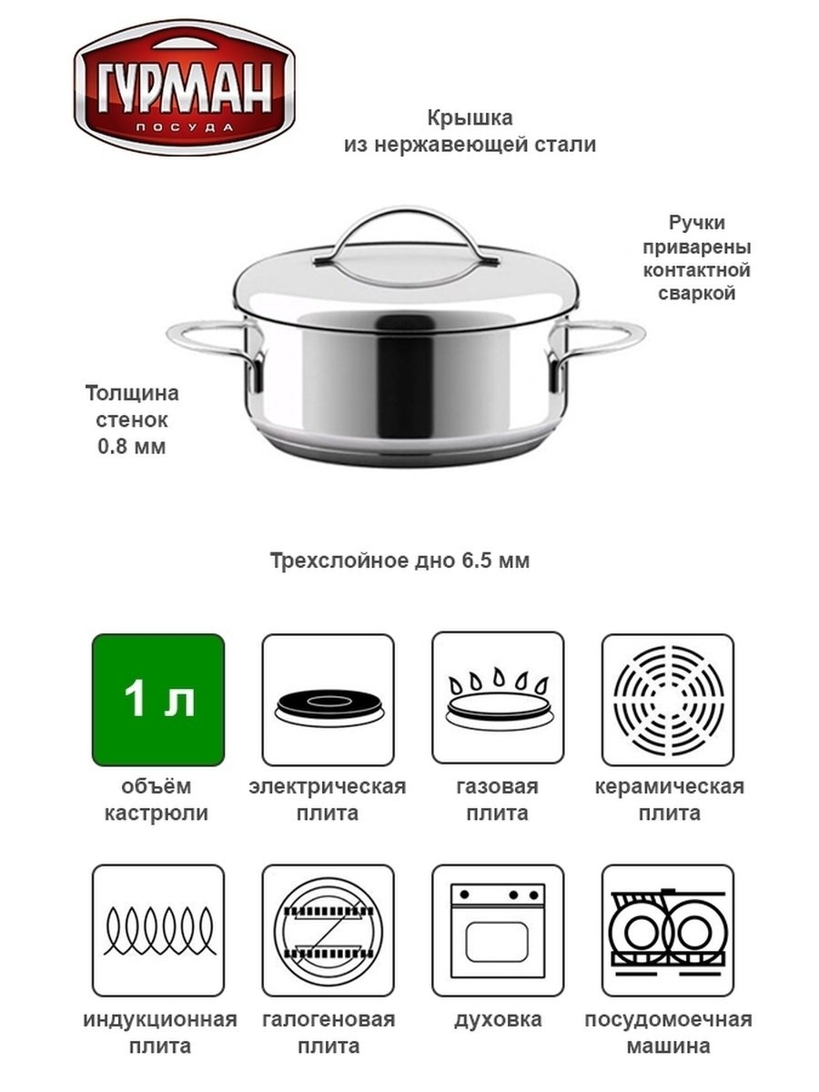 Кастрюля VSMPO 110310 ТРД