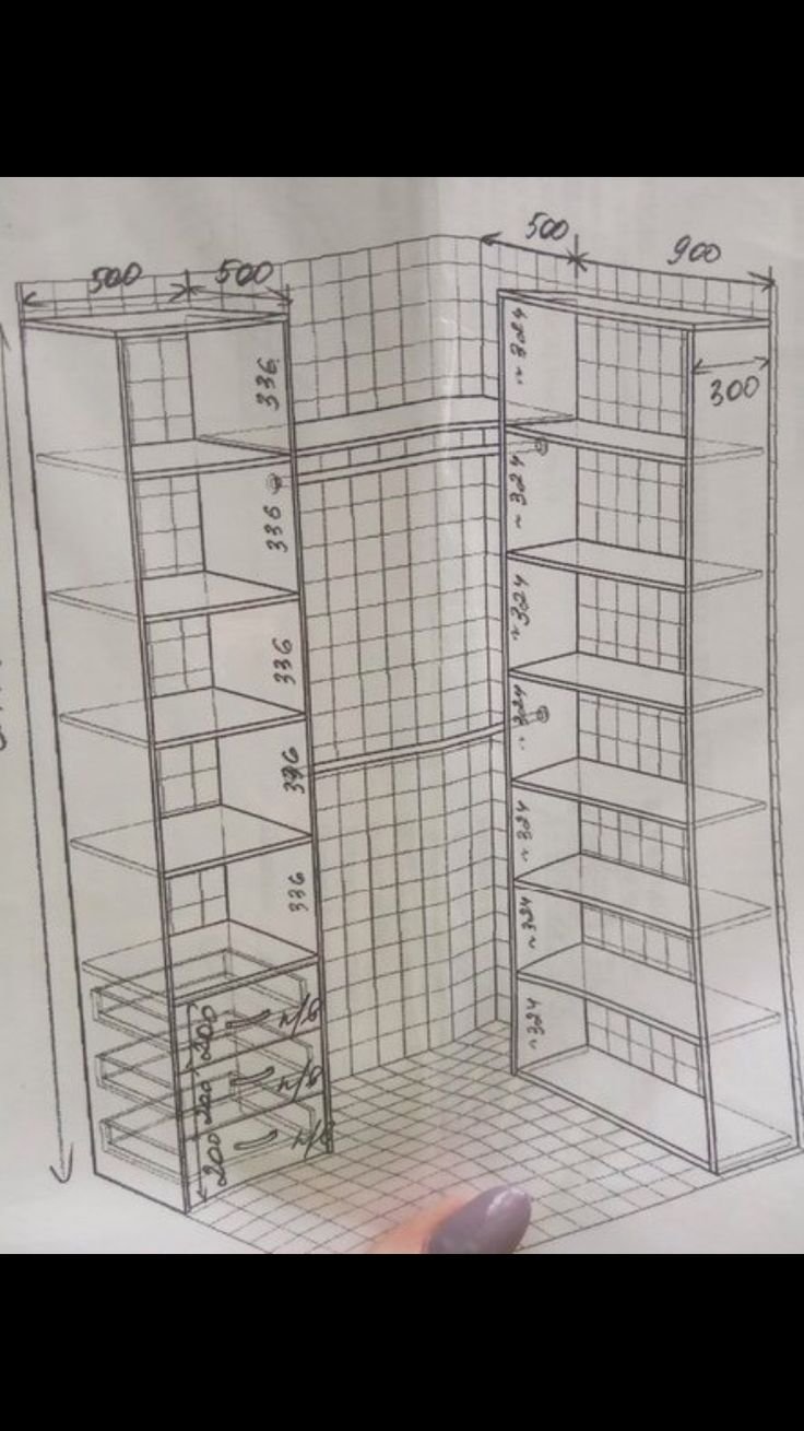 Гардеробные Размеры