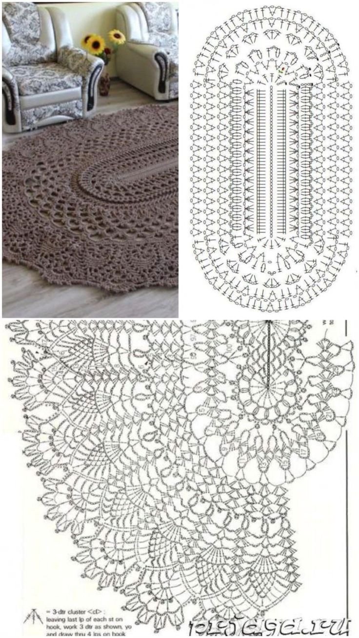 Овальный коврик из шнура