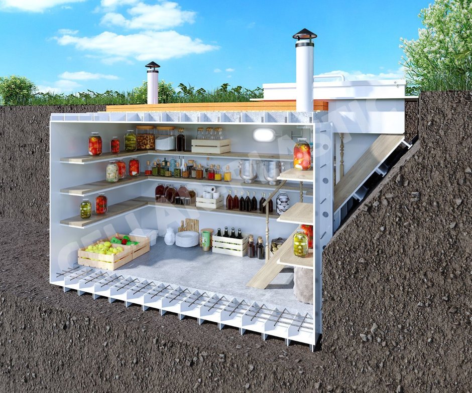 Пластиковые погреба Селлар
