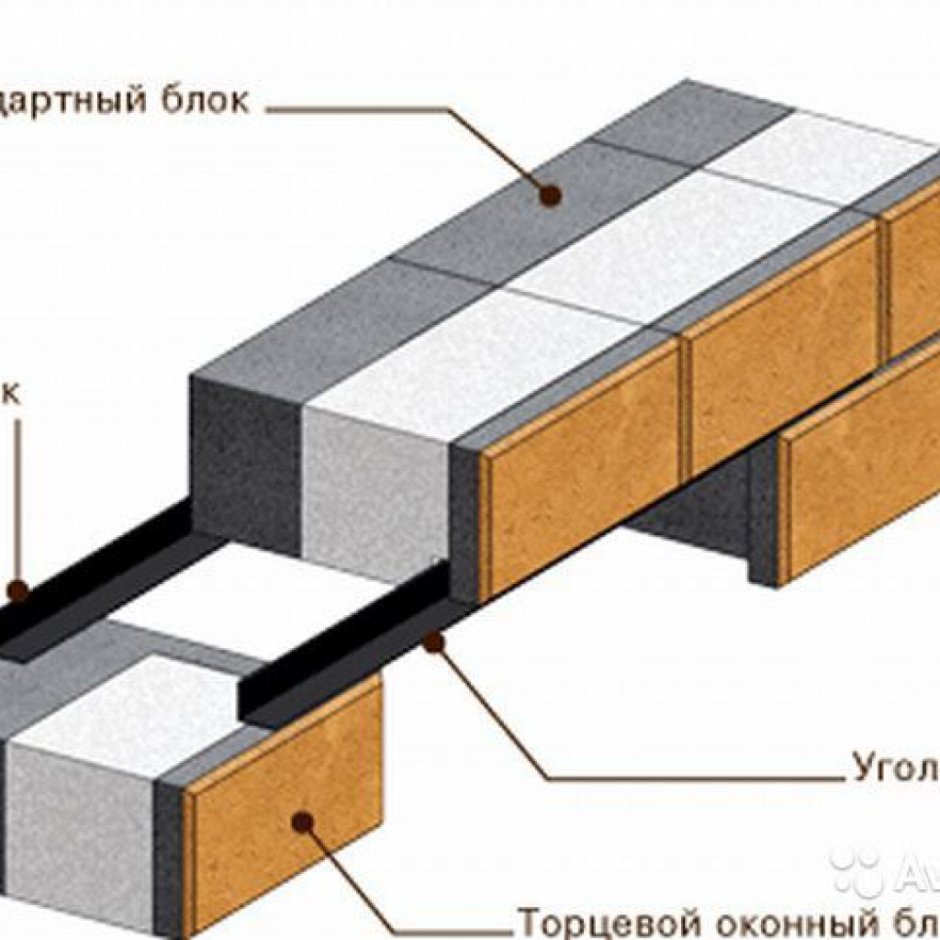 Теплоблок 25 перемычка