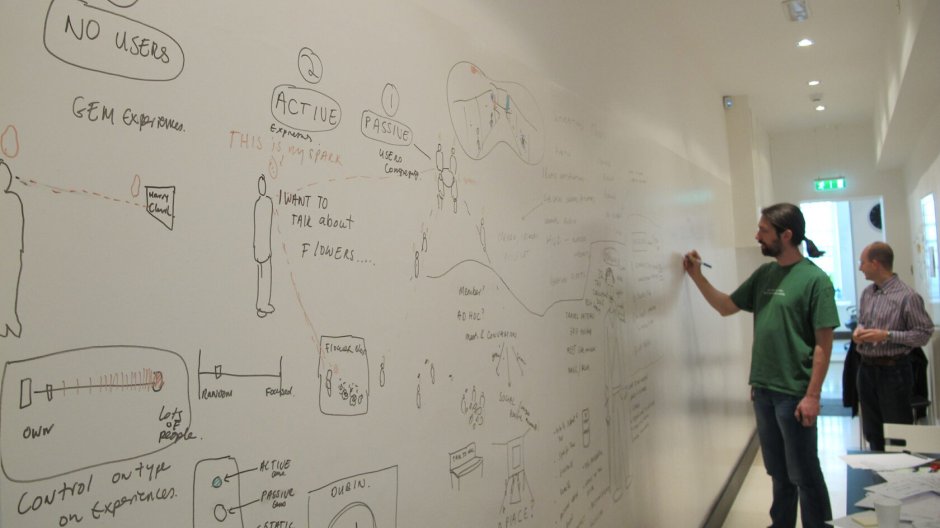 Маркерное полотно на стену