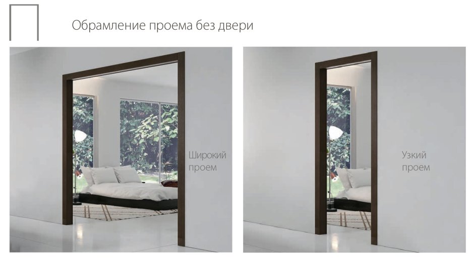 Проемы в интерьере