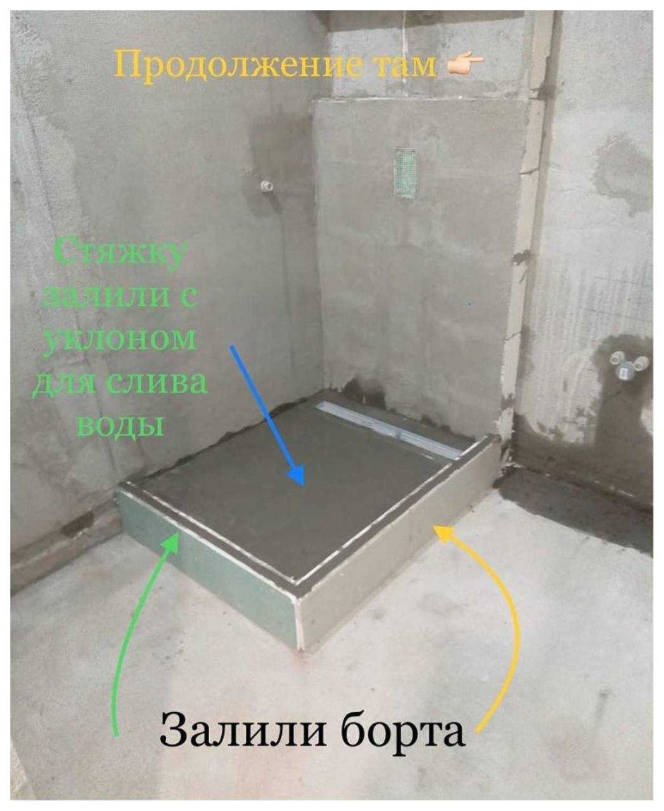 Душевой поддон из плитки