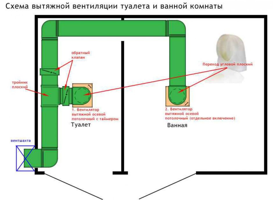 Схема монтажа вентиляции ванной комнаты