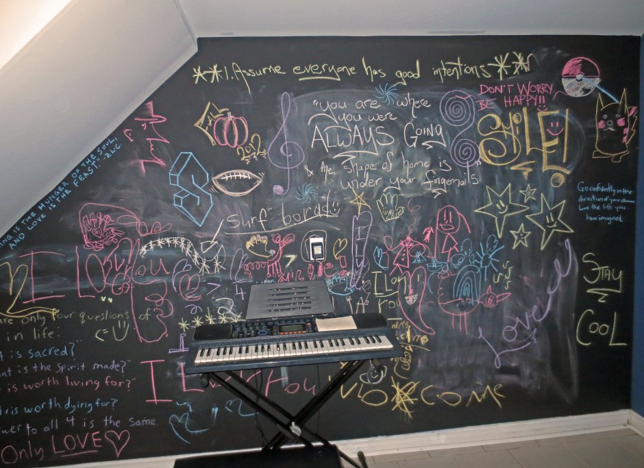 Школьная доска Разрисованная мелом