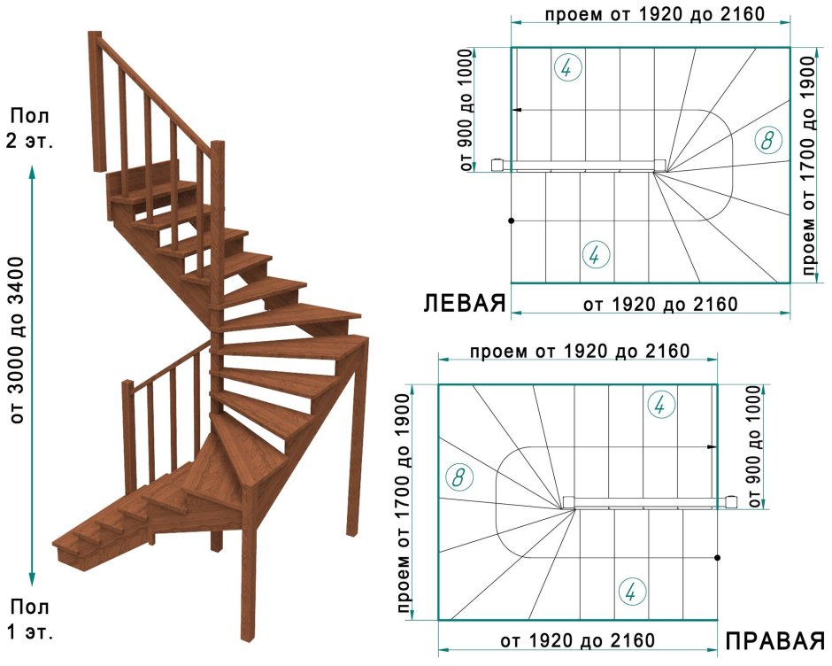 Лестница деревянная забежная чертеж