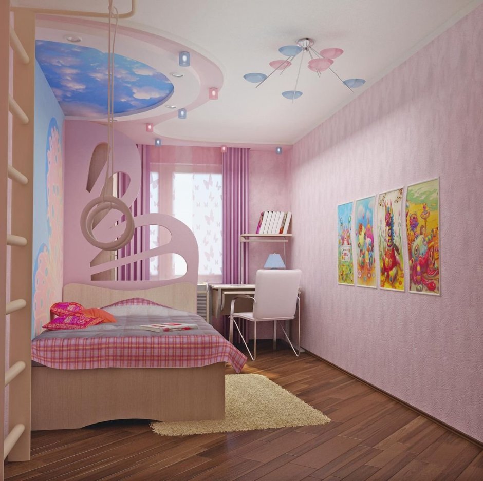 Гипсокартонные потолки для детской комнаты