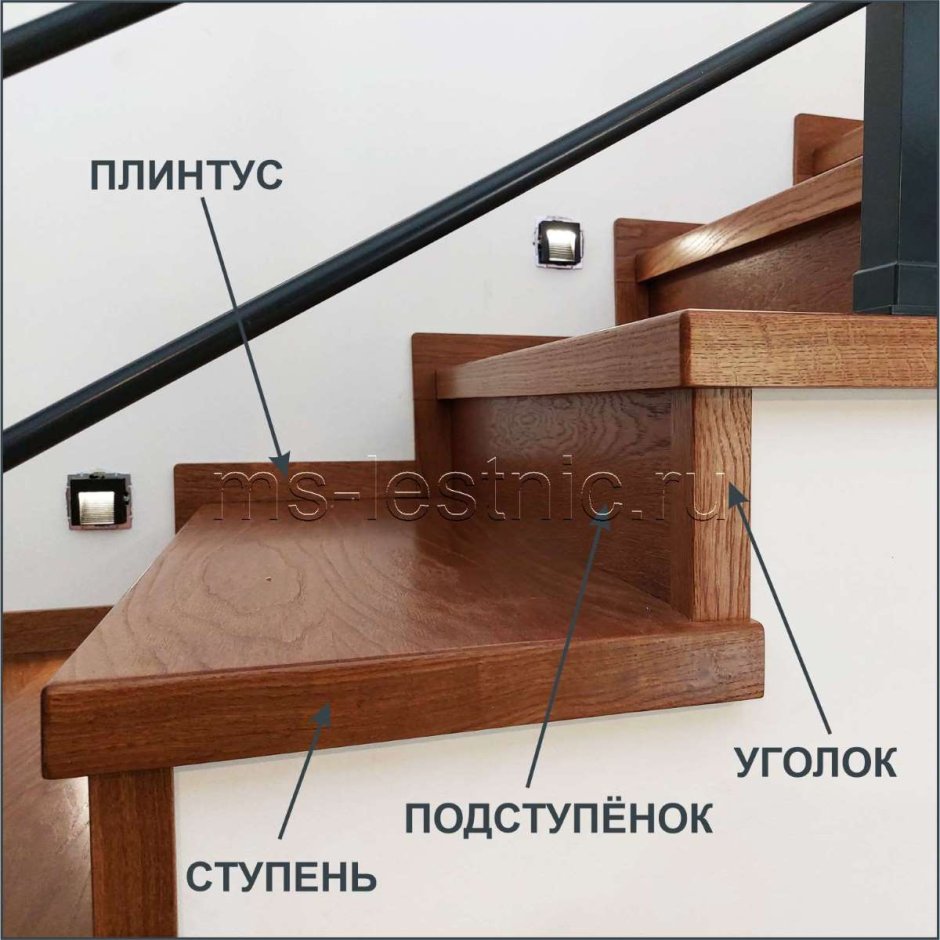 Ступень шпонированная