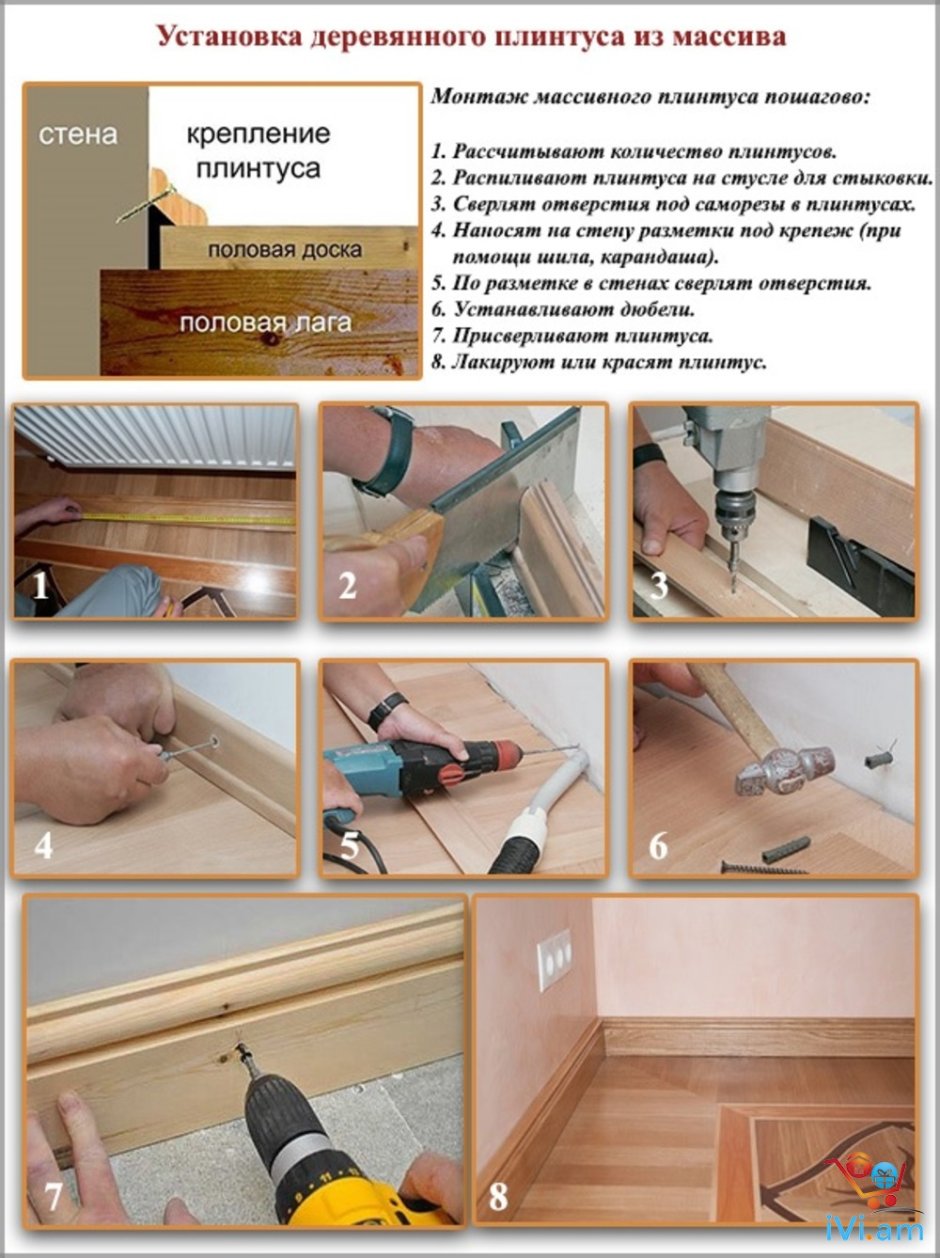 Крепление деревянного плинтуса