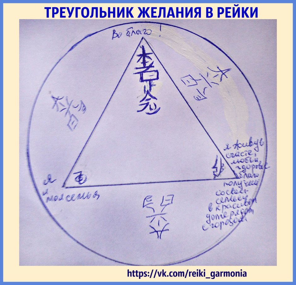Символы рейки треугольник