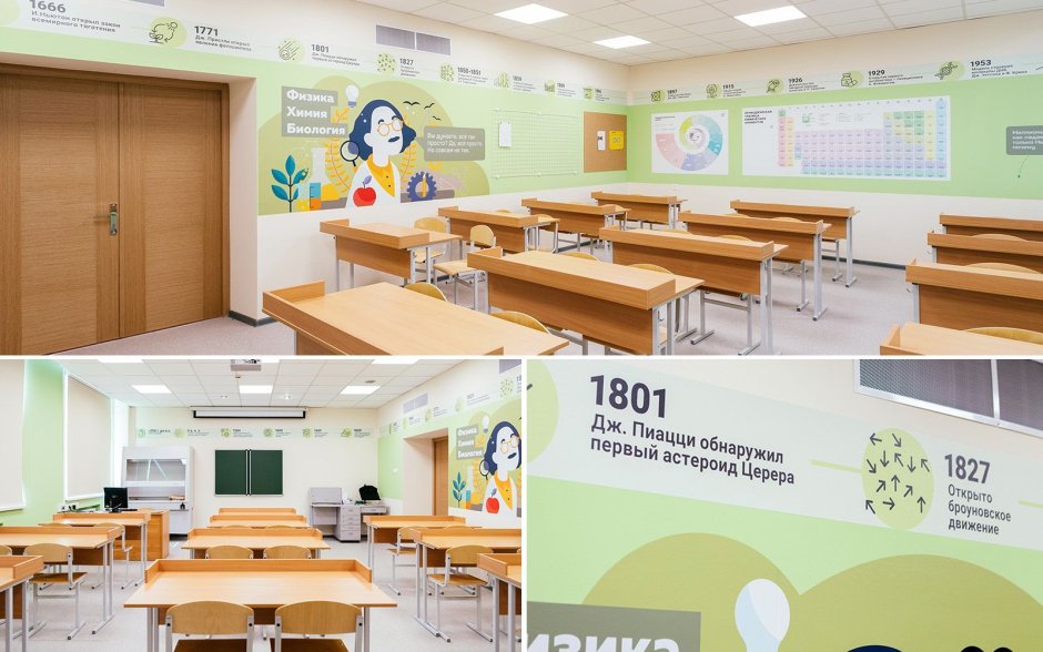 Точка роста кабинет химии оформление