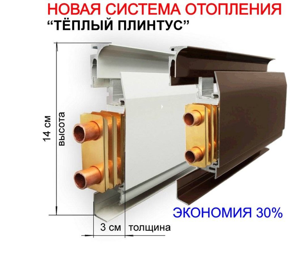 Теплый плинтус электрический высота