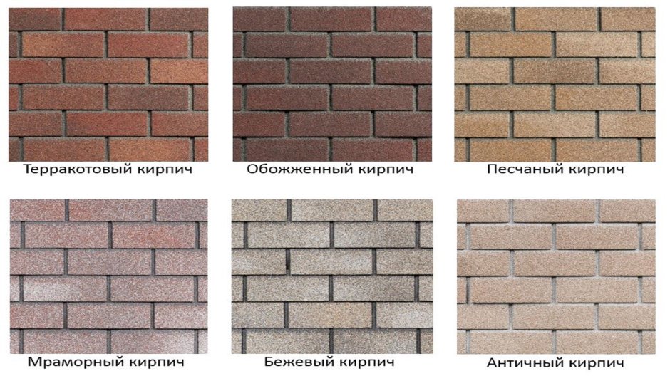 Фасадная плитка ТЕХНОНИКОЛЬ Хауберк обожженный кирпич