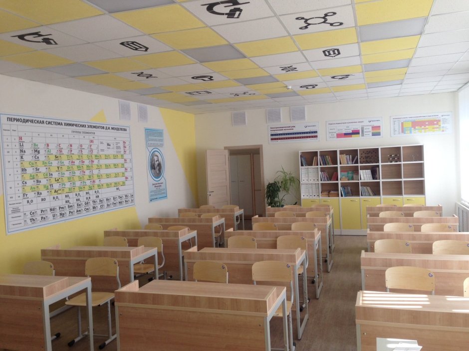 Современный кабинет физики