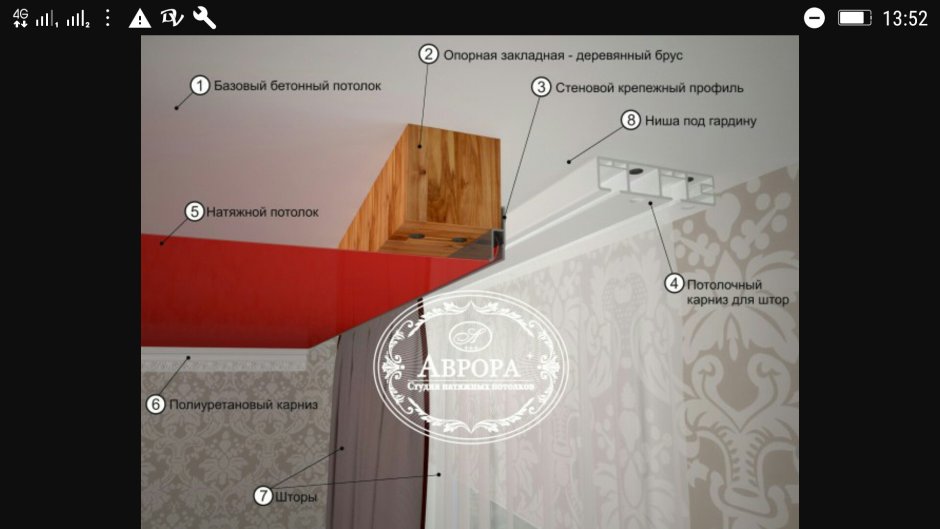Ниша под гардину в натяжном потолке схема