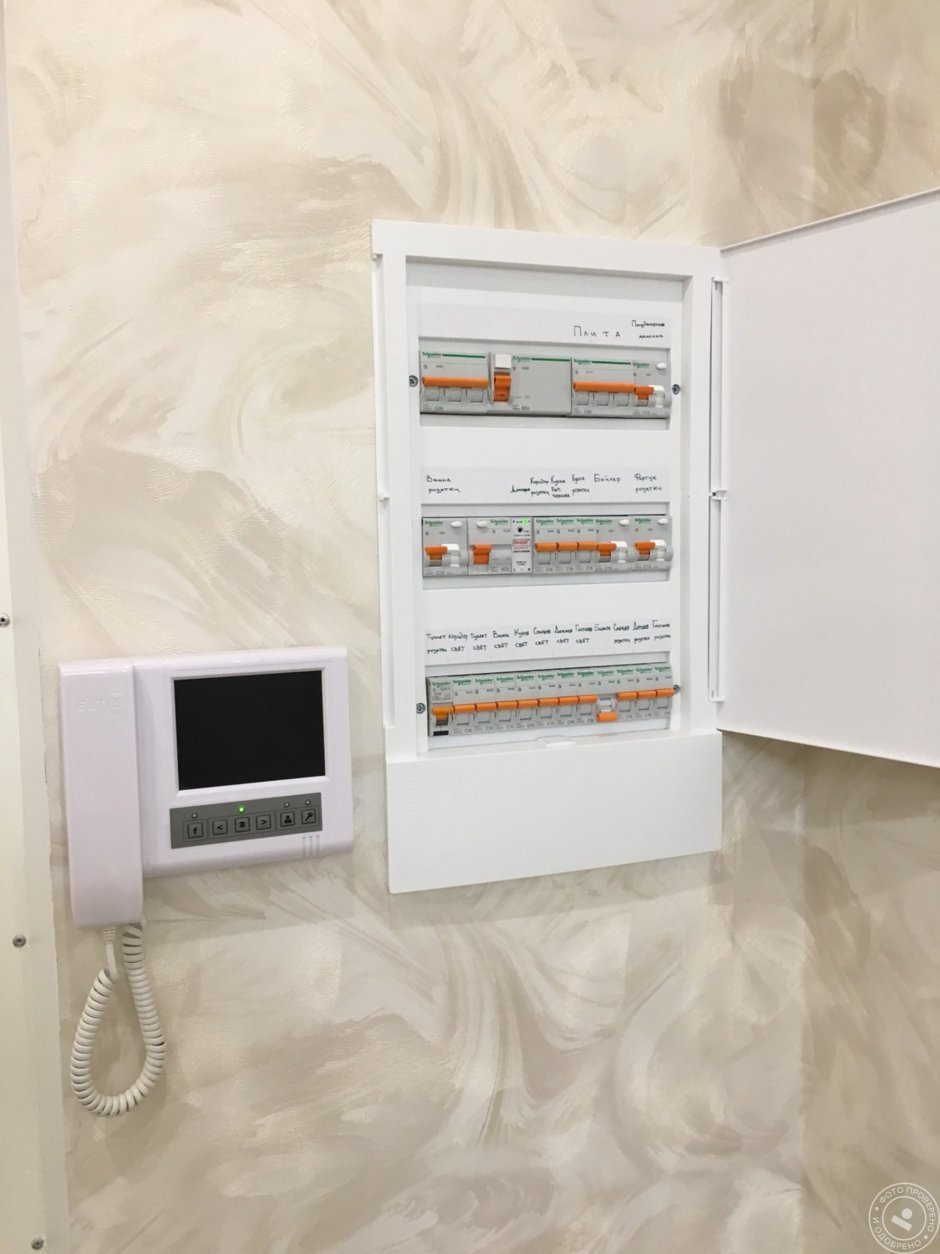 Щит квартирный встраиваемый ABB