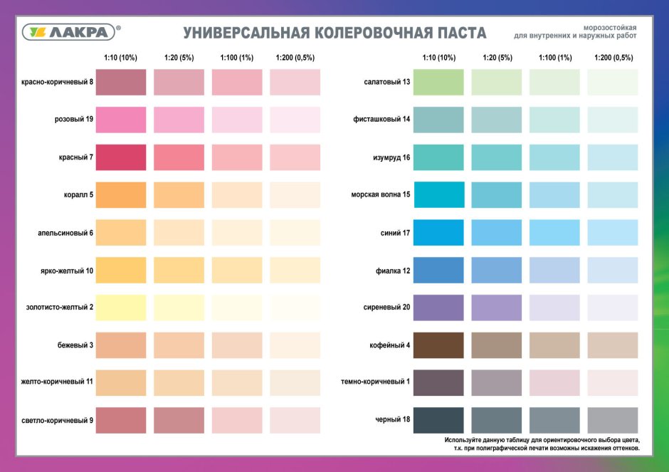 Колеровочная паста Лакра