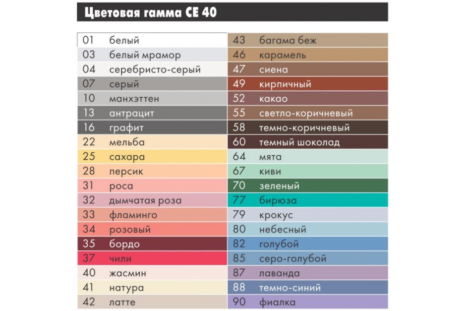 Ceresit ce 40 Aquastatic палитра
