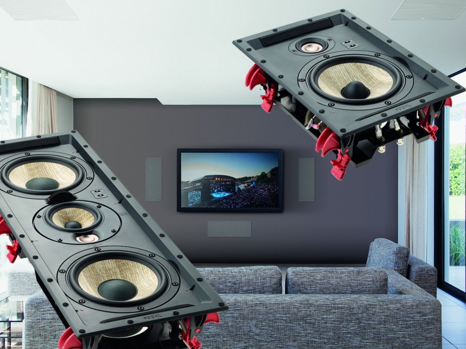 Focal 300 ICLCR 5