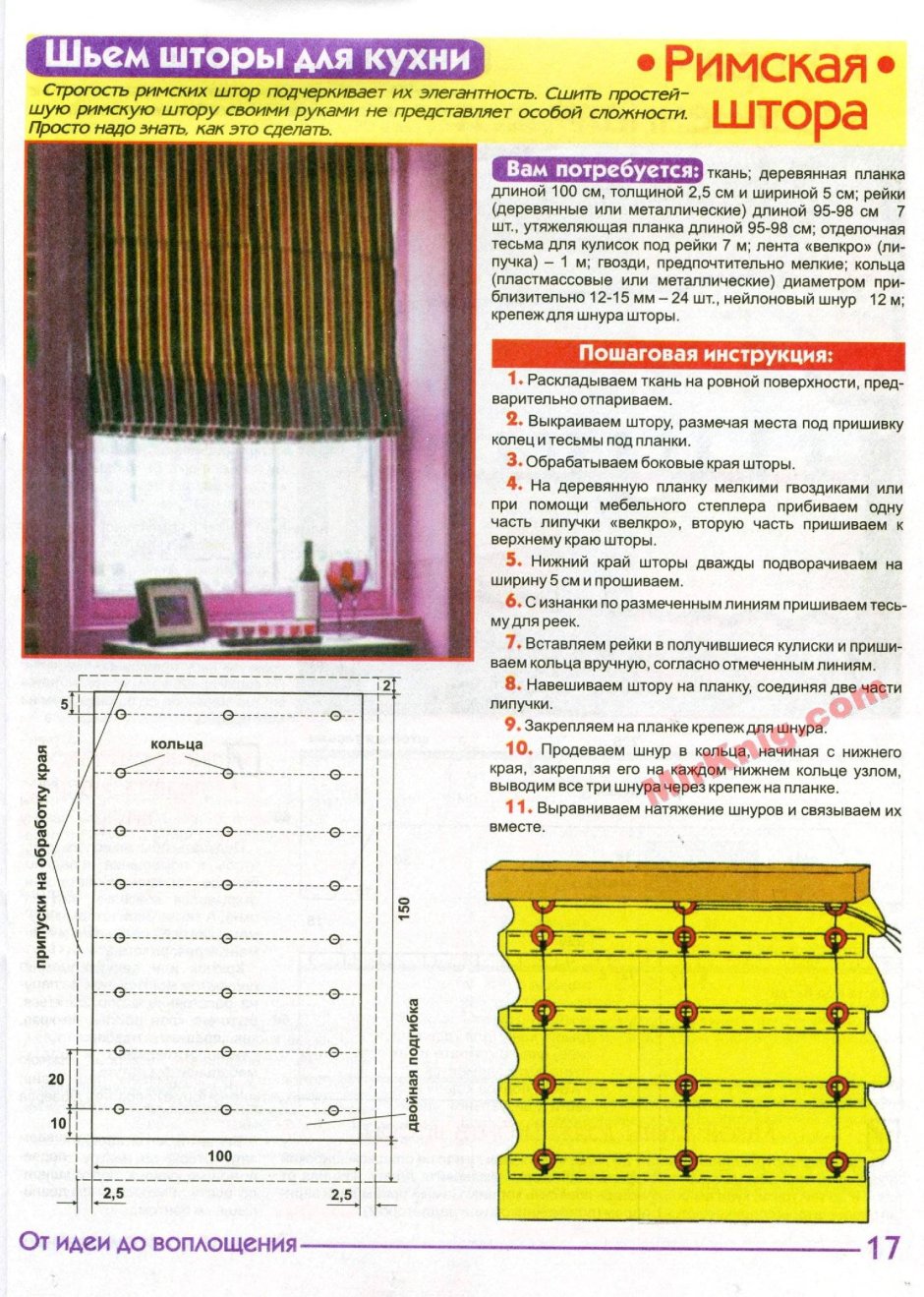 Пошив римской шторы