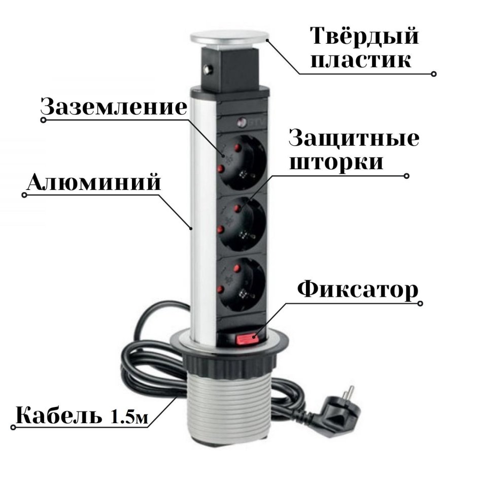 AE-bpw3s60-80 выдвижной розеточный